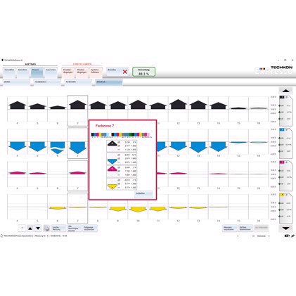 Techkon ExPresso 4 Basic (SpectroDens New Generation Premium-hez)